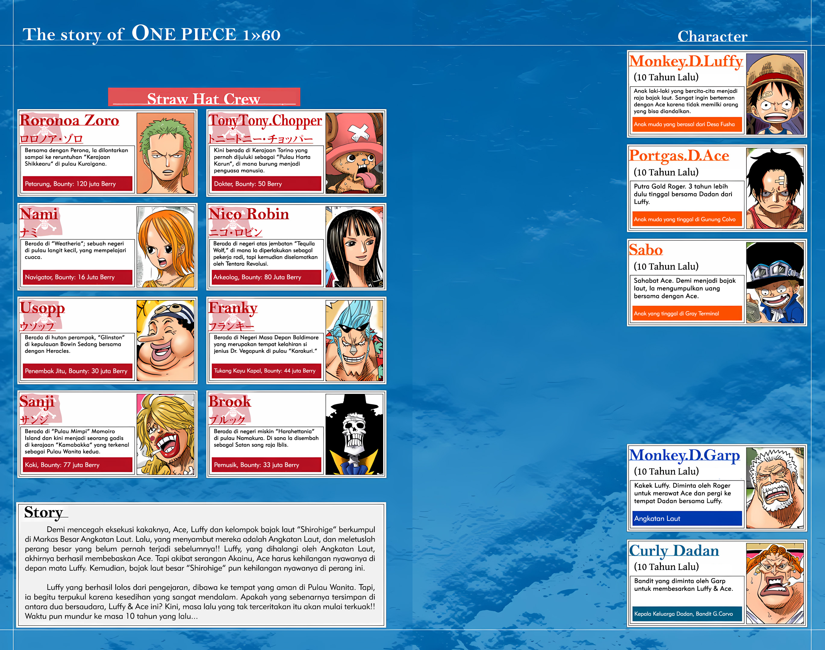One Piece (Official Colored) Chapter 585 - halaman 3