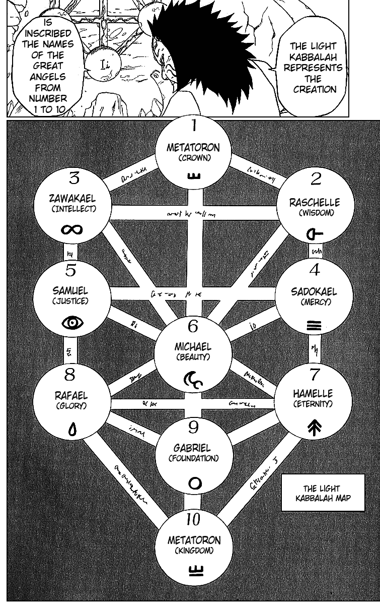 Halaman dari 666 Satan Chapter 26