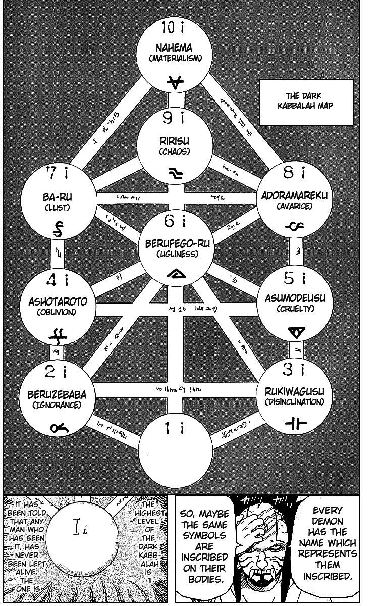 Halaman dari 666 Satan Chapter 26