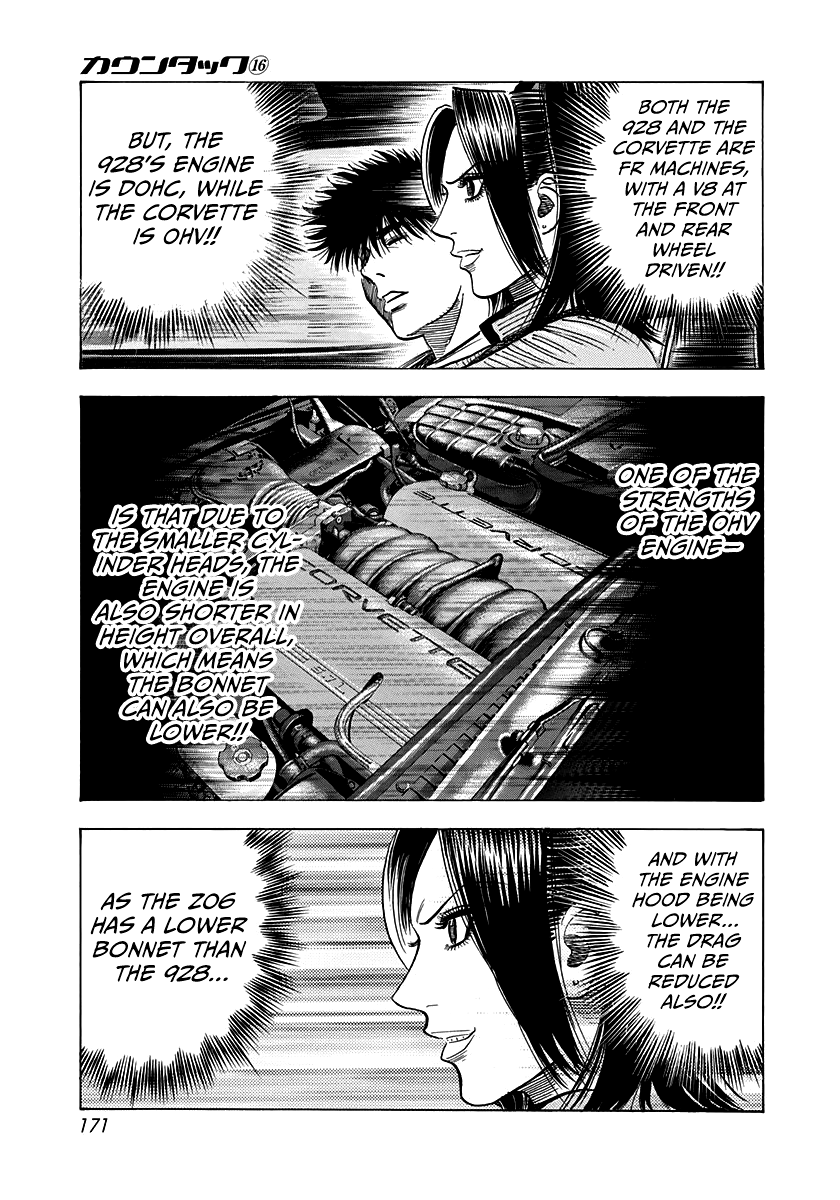Halaman dari Countach Chapter 154