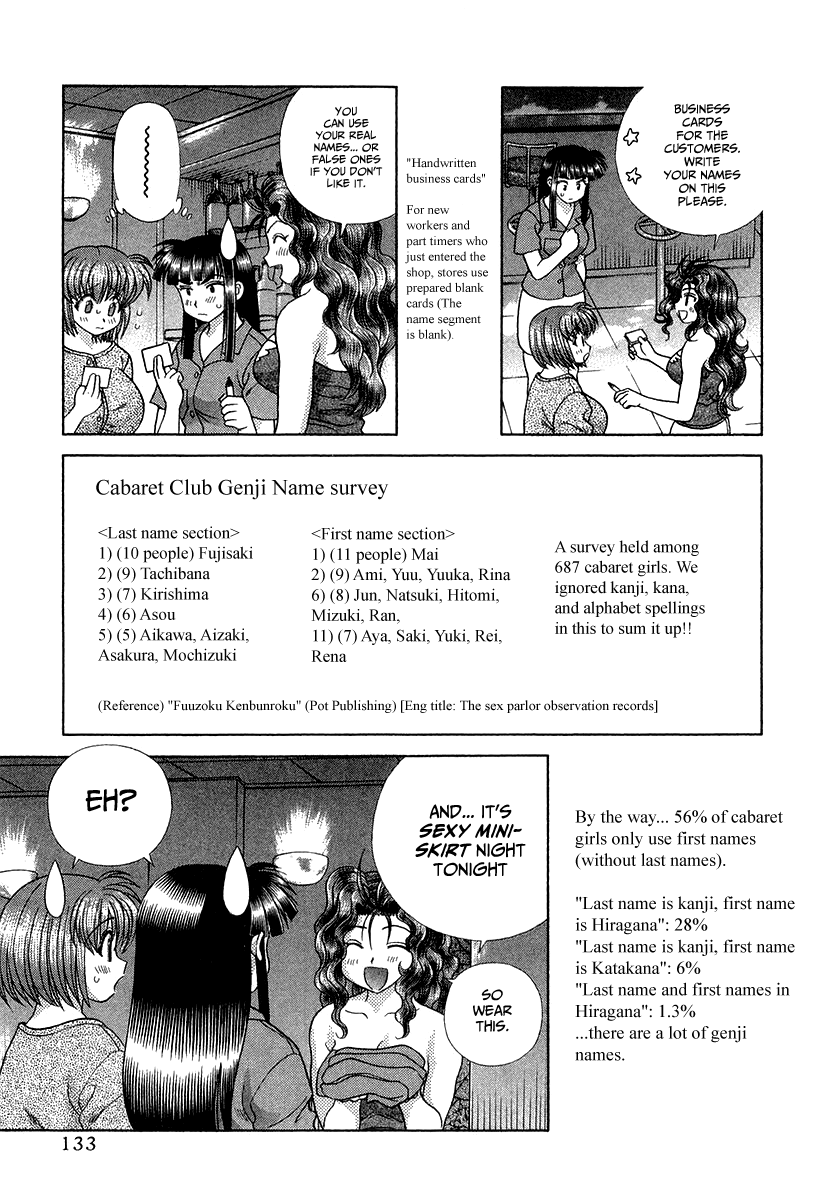 Halaman dari Futari Ecchi Chapter 266