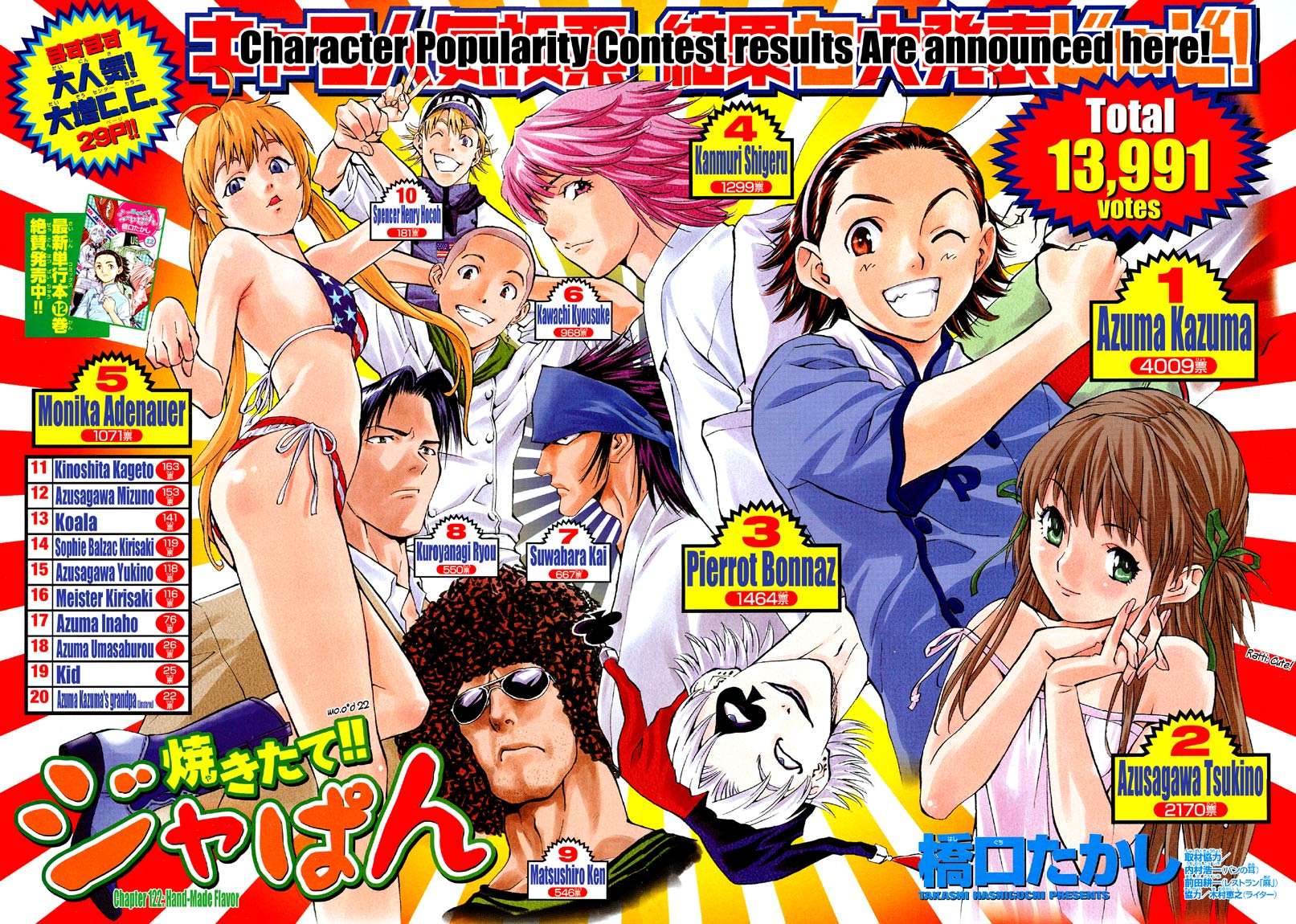 Halaman dari Yakitate!! Japan Chapter 122