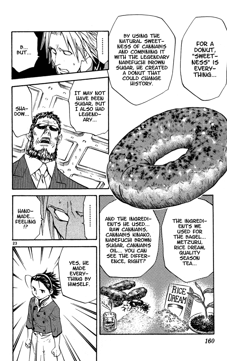 Halaman dari Yakitate!! Japan Chapter 122