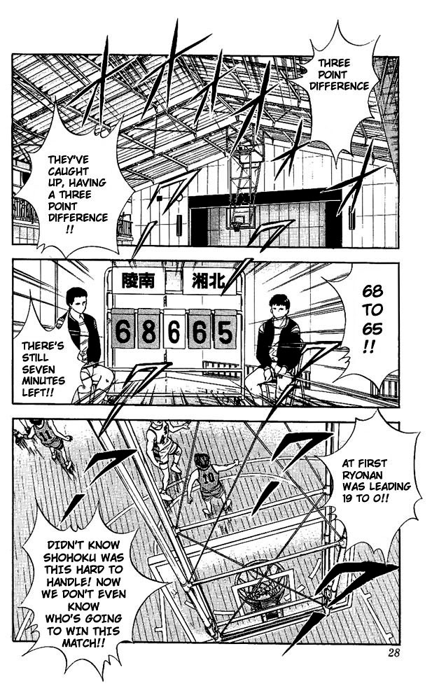 Slam Dunk! Chapter 37 Page 2