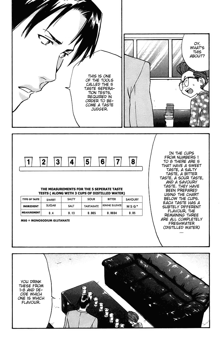 Halaman dari Yakitate!! Japan Chapter 203