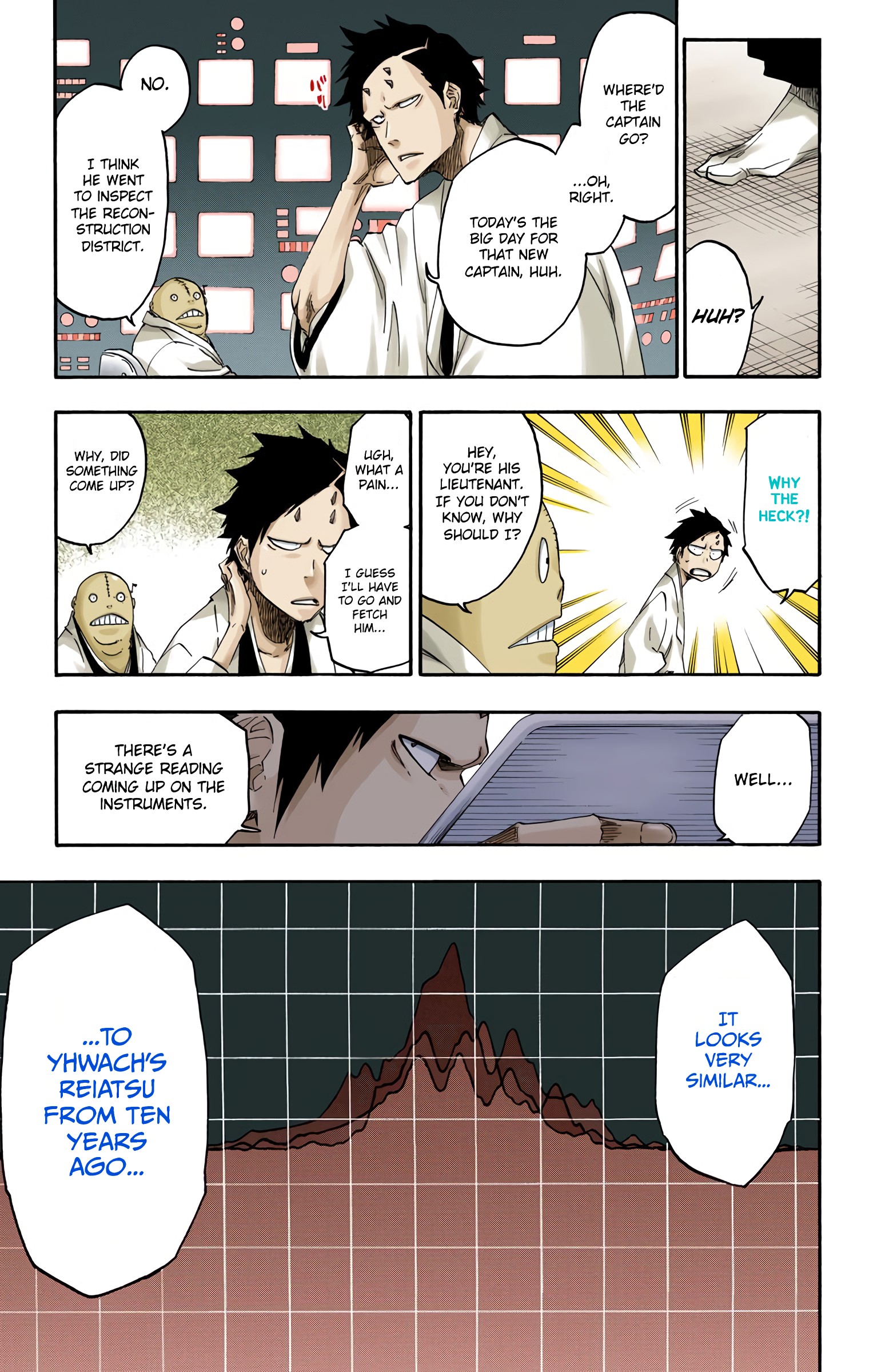 Halaman dari Bleach (Official Colored) Chapter 685