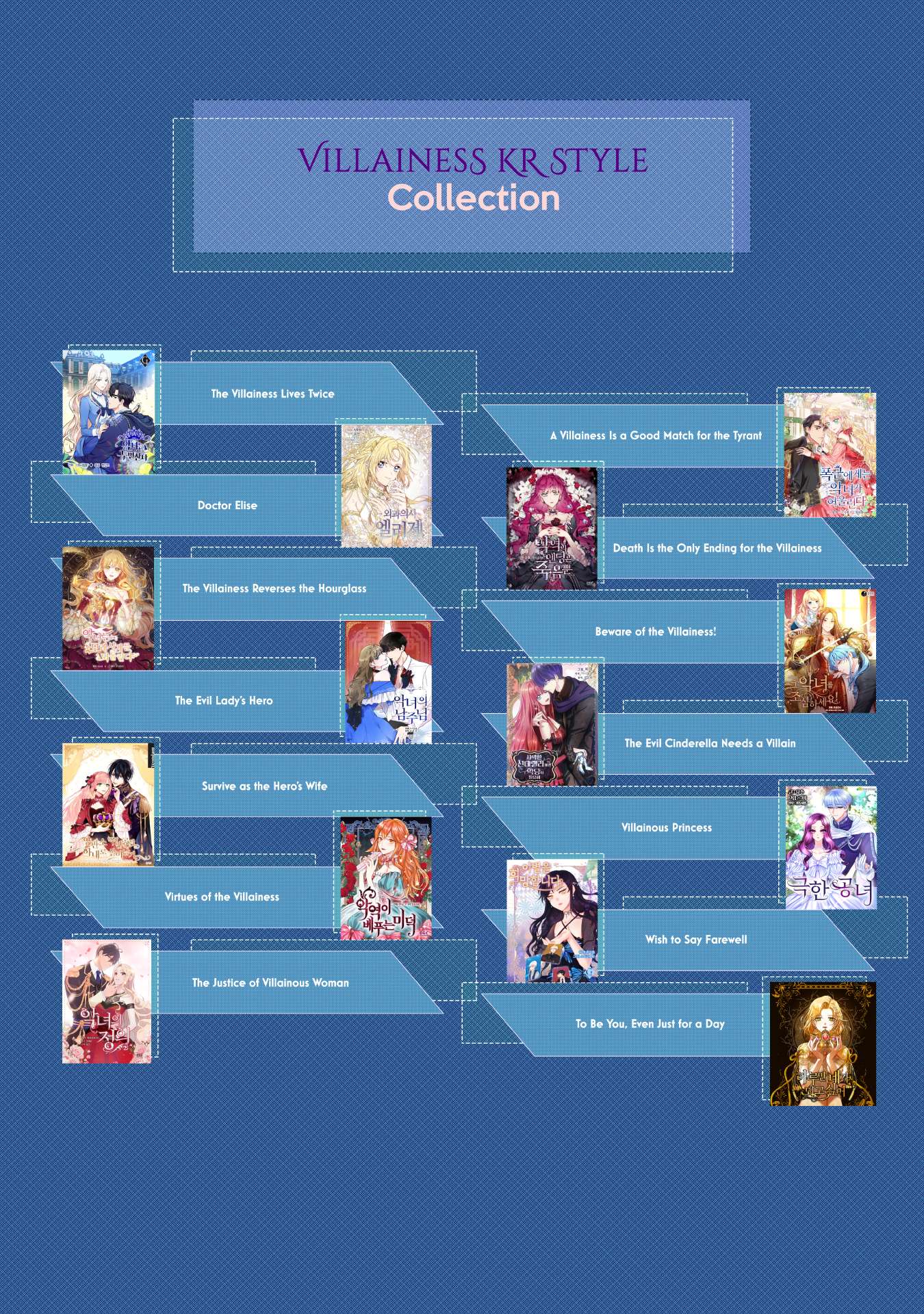 Halaman dari Though I May Be a Villainess, I'll Show You I Can Obtain Happiness! Chapter 2
