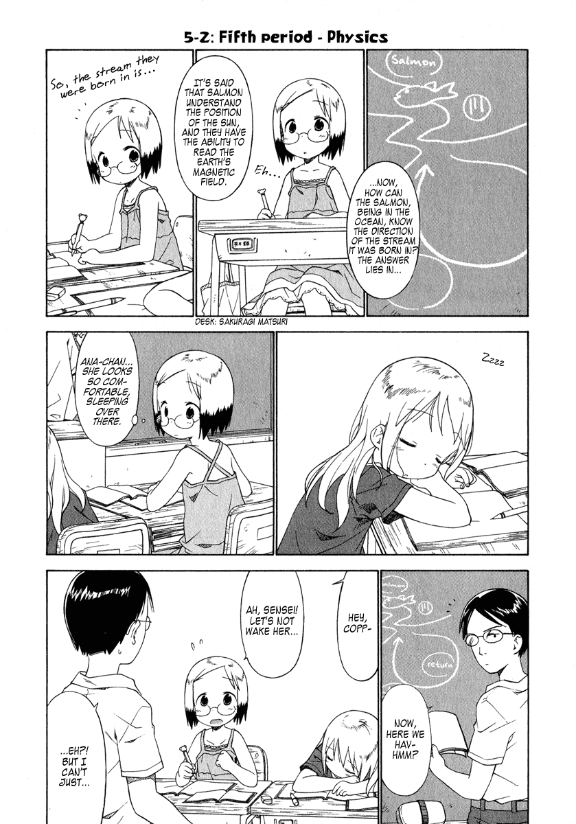 Halaman dari Ichigo Mashimaro Chapter 38