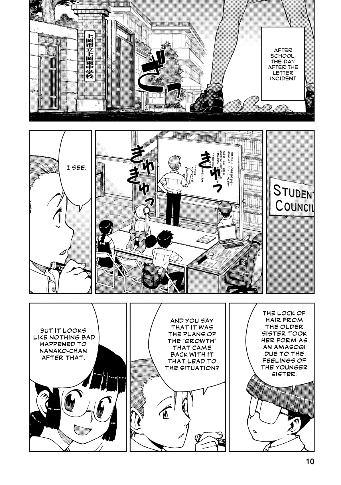 10