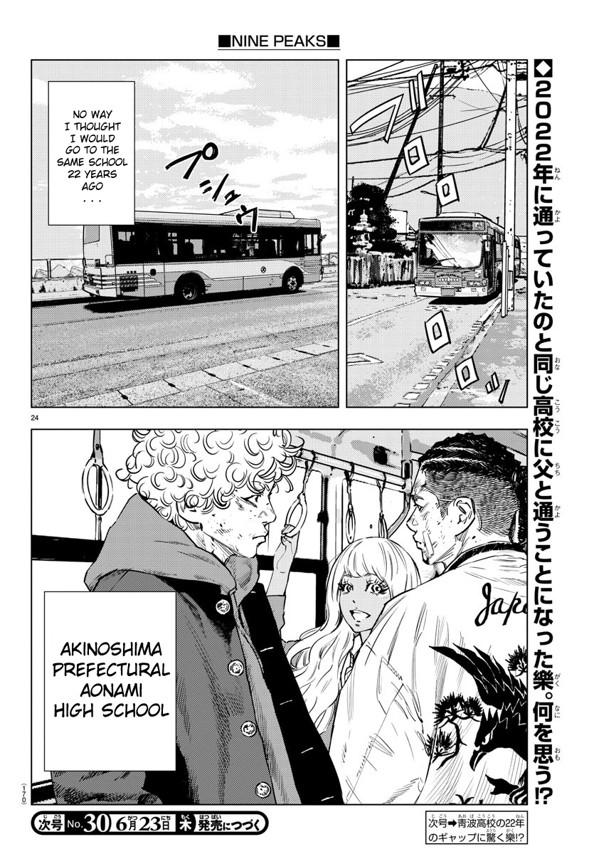 Chapter 3 – Midnight Route 66 page