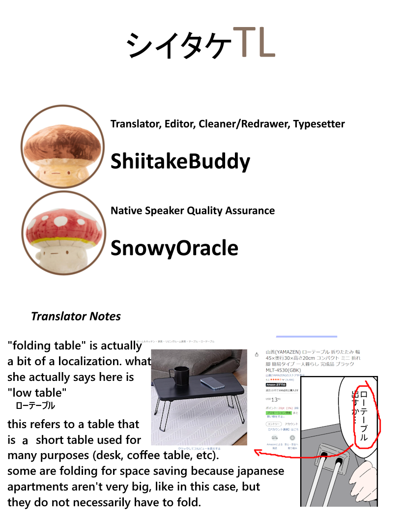 Halaman dari Uchi no Kuroneko, Onna no Ko Chapter 2