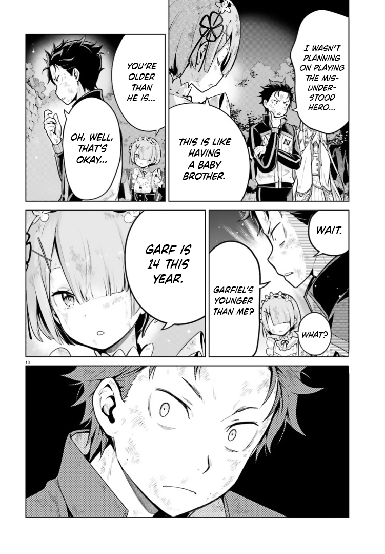 Halaman dari Re:Zero kara Hajimeru Isekai Seikatsu: Dai 4-shou—Seiiki to Gouyoku no Majo Chapter 50