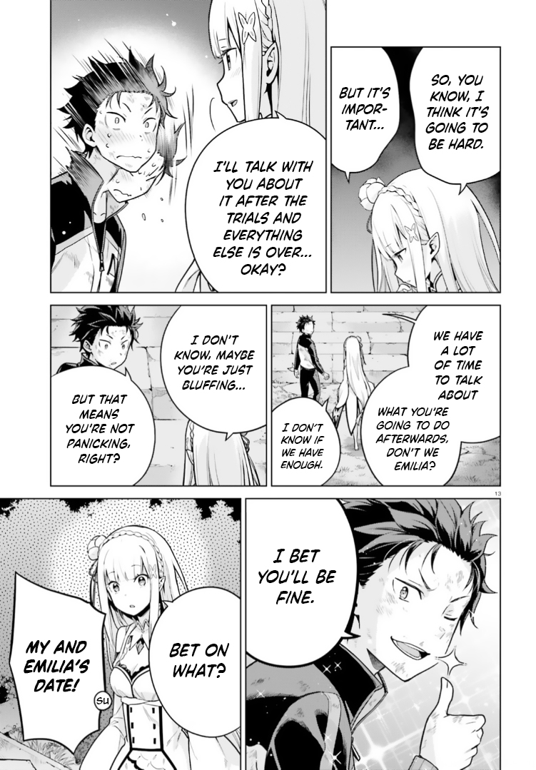 Halaman dari Re:Zero kara Hajimeru Isekai Seikatsu: Dai 4-shou—Seiiki to Gouyoku no Majo Chapter 50