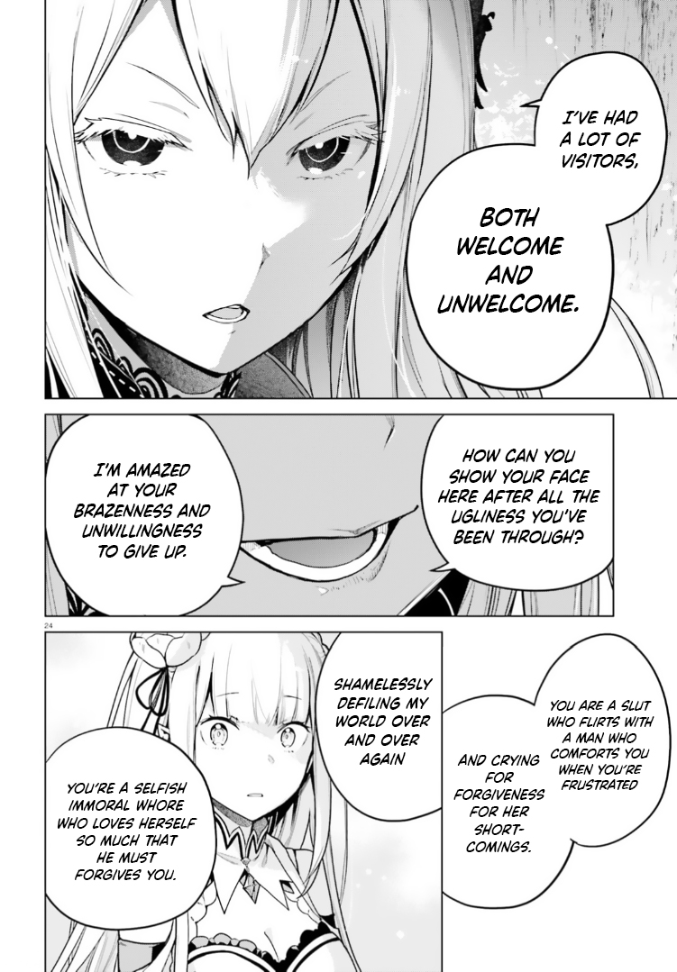 Halaman dari Re:Zero kara Hajimeru Isekai Seikatsu: Dai 4-shou—Seiiki to Gouyoku no Majo Chapter 50