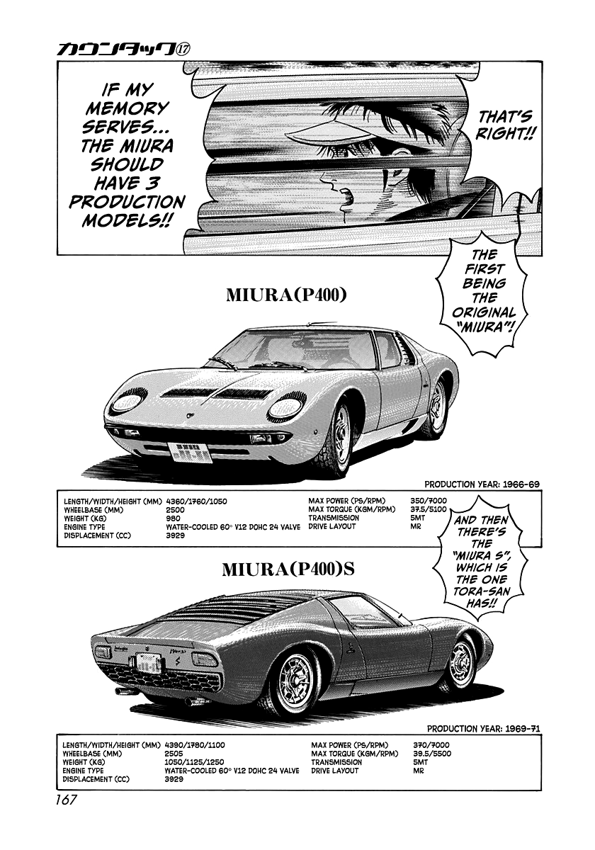 Halaman dari Countach Chapter 165