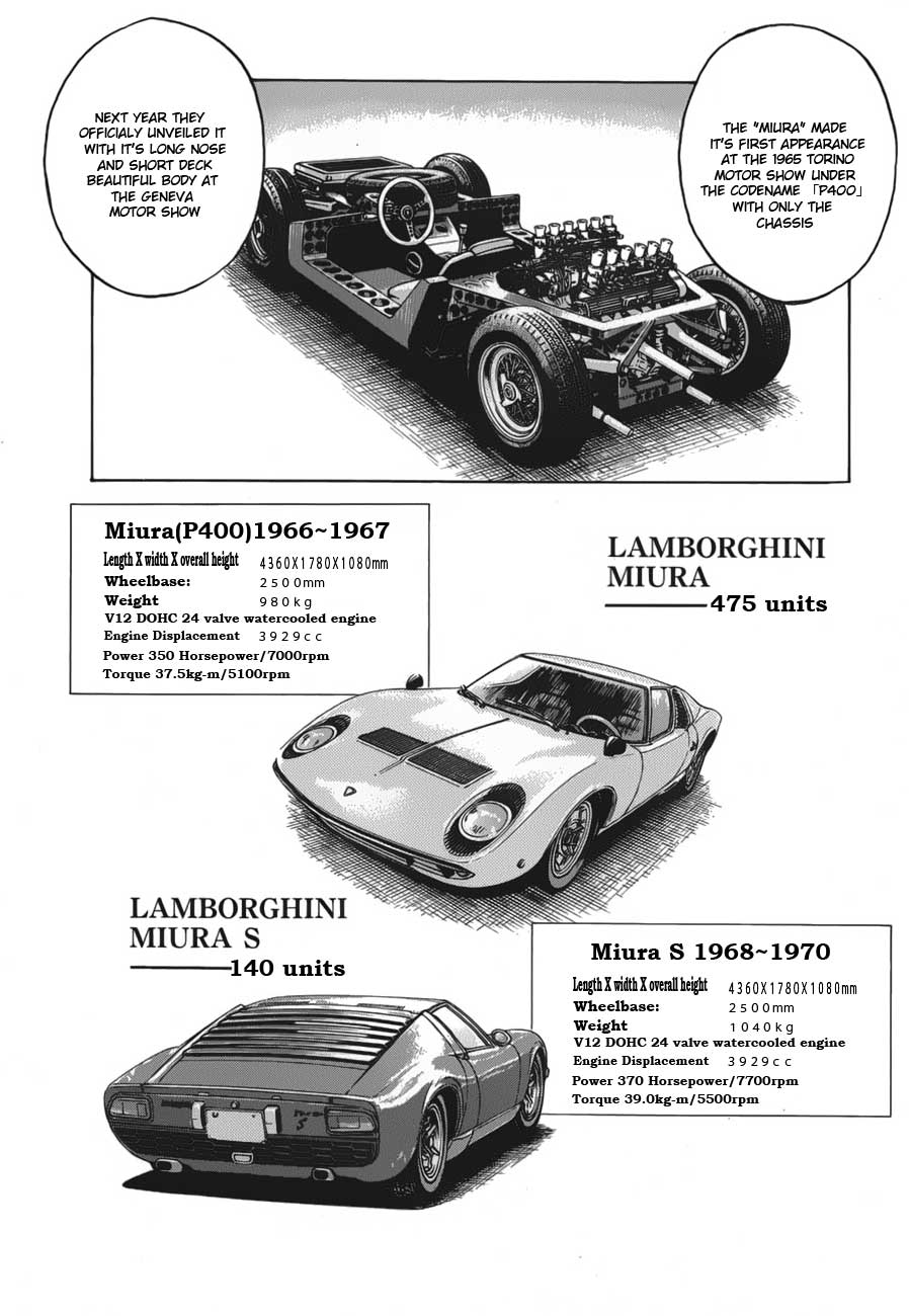 Halaman dari Countach Chapter 12