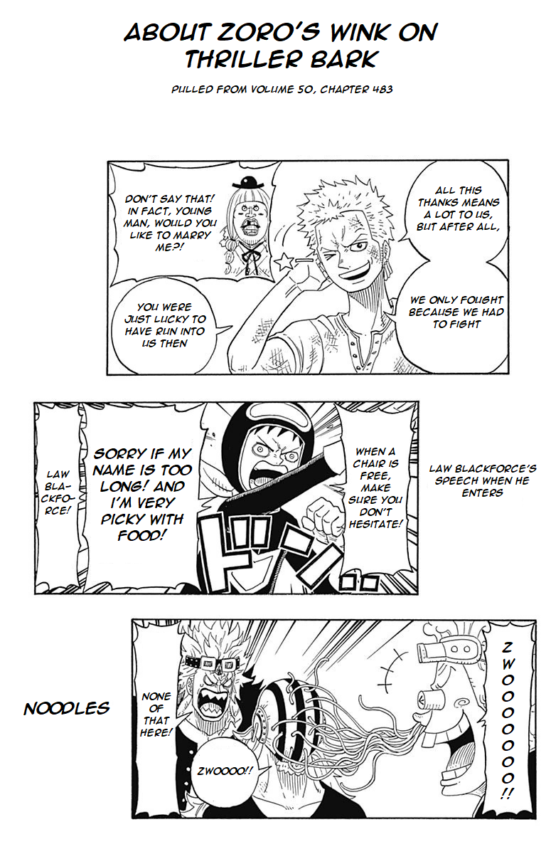 Halaman dari One Piece Party Chapter 5