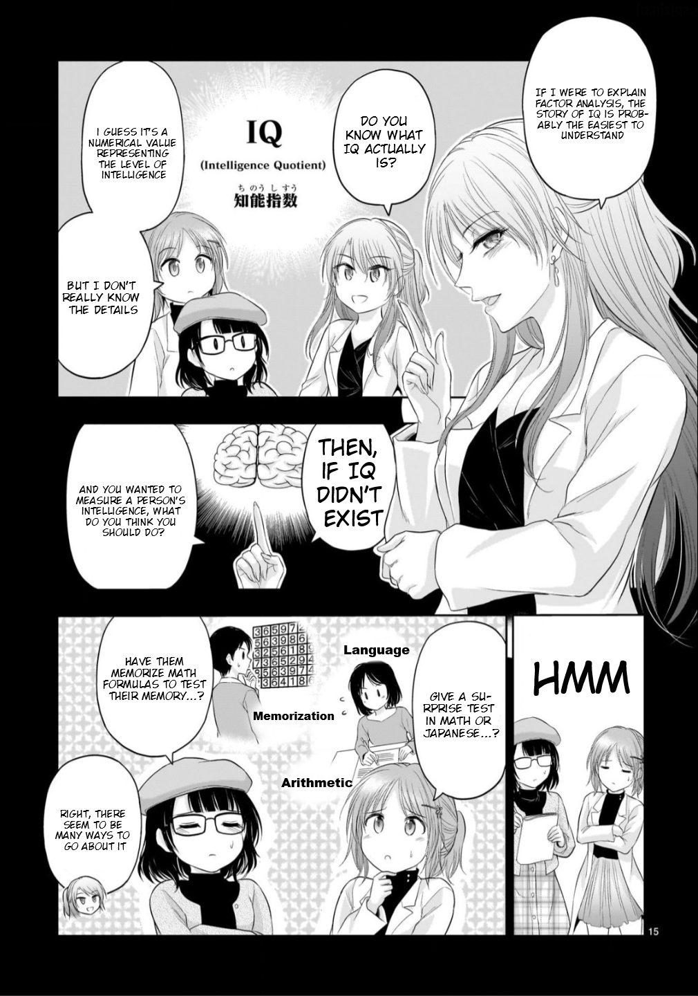 15