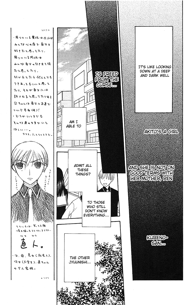 Halaman dari Fruits Basket Chapter 100