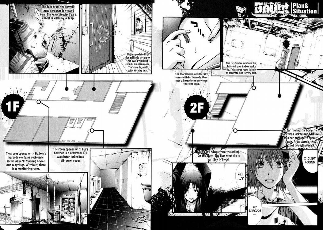 Halaman dari Doubt Chapter 4