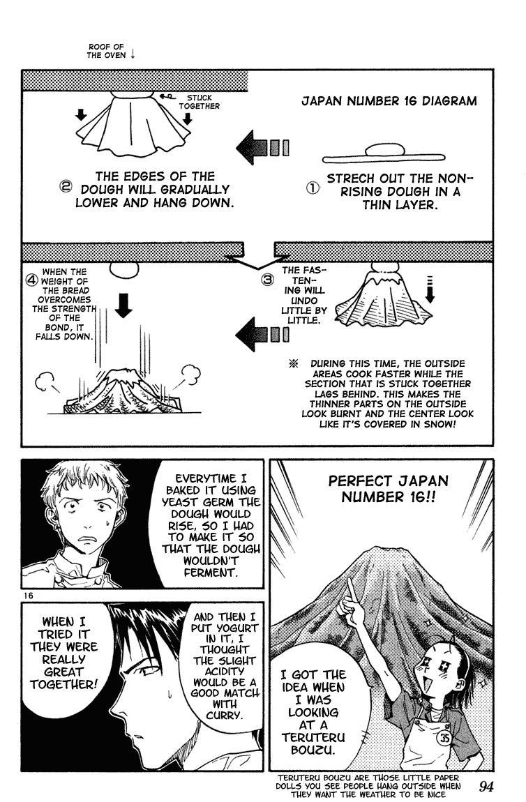 Halaman dari Yakitate!! Japan Chapter 3