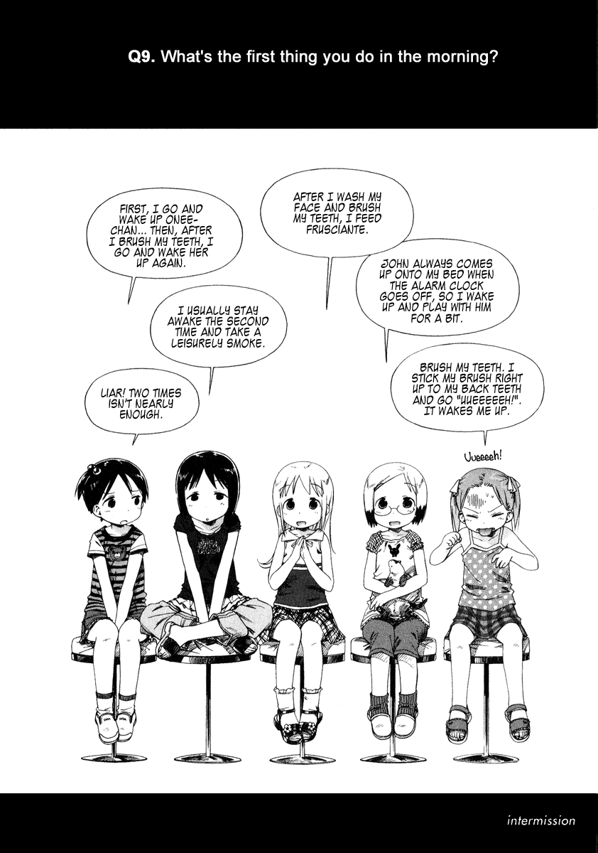 Halaman dari Ichigo Mashimaro Chapter 35