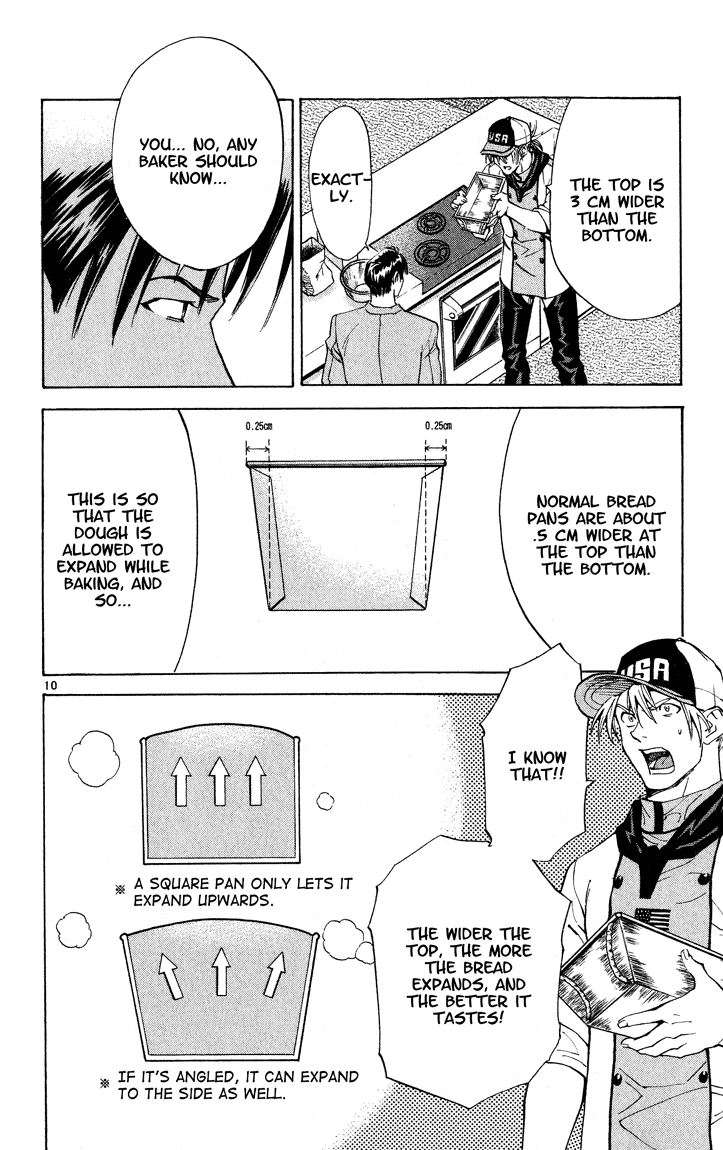 Halaman dari Yakitate!! Japan Chapter 110