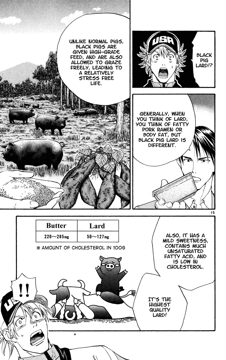 Halaman dari Yakitate!! Japan Chapter 110