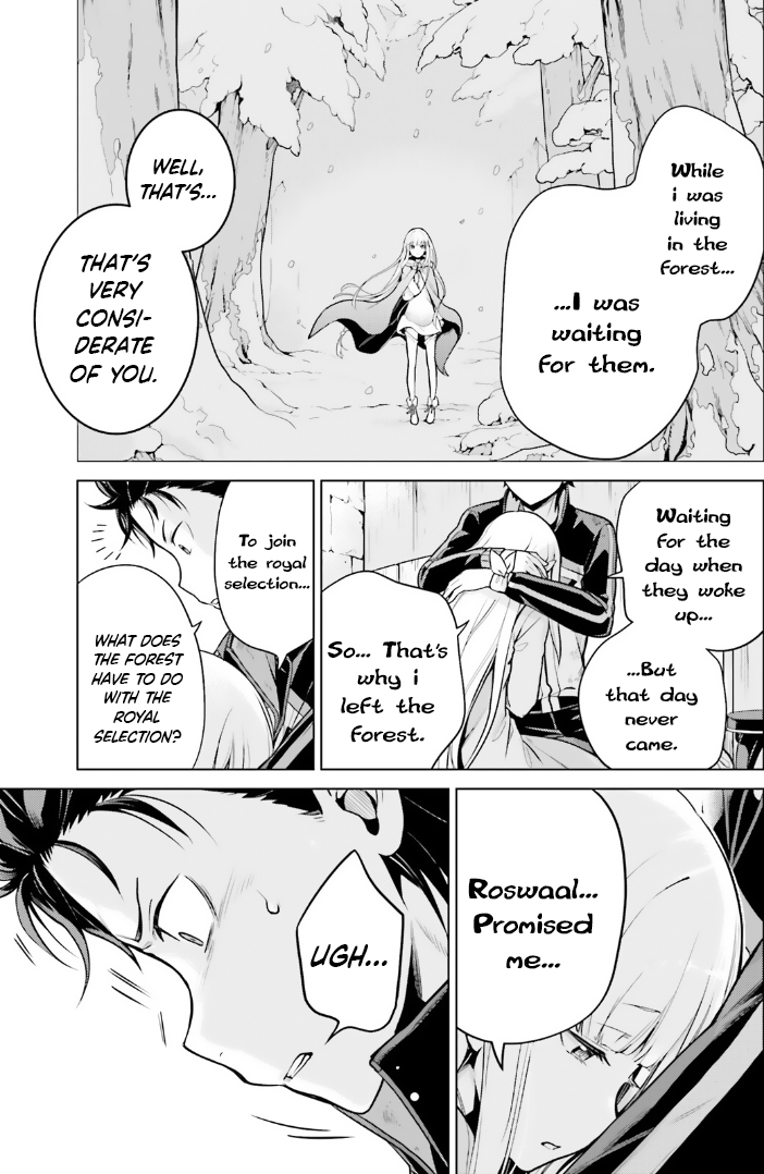 Halaman dari Re:Zero kara Hajimeru Isekai Seikatsu: Dai 4-shou—Seiiki to Gouyoku no Majo Chapter 42.5