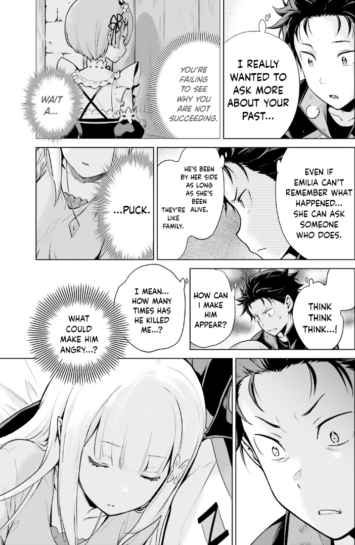Halaman dari Re:Zero kara Hajimeru Isekai Seikatsu: Dai 4-shou—Seiiki to Gouyoku no Majo Chapter 42.5