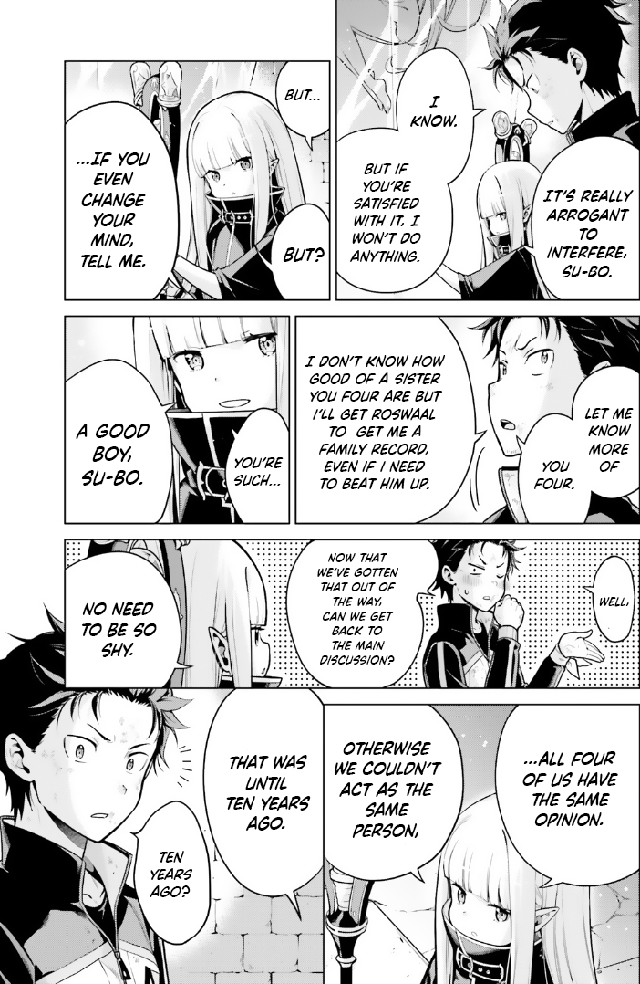 Halaman dari Re:Zero kara Hajimeru Isekai Seikatsu: Dai 4-shou—Seiiki to Gouyoku no Majo Chapter 42.5