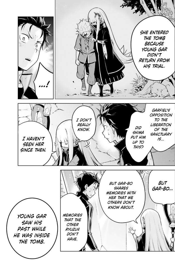 Halaman dari Re:Zero kara Hajimeru Isekai Seikatsu: Dai 4-shou—Seiiki to Gouyoku no Majo Chapter 42.5