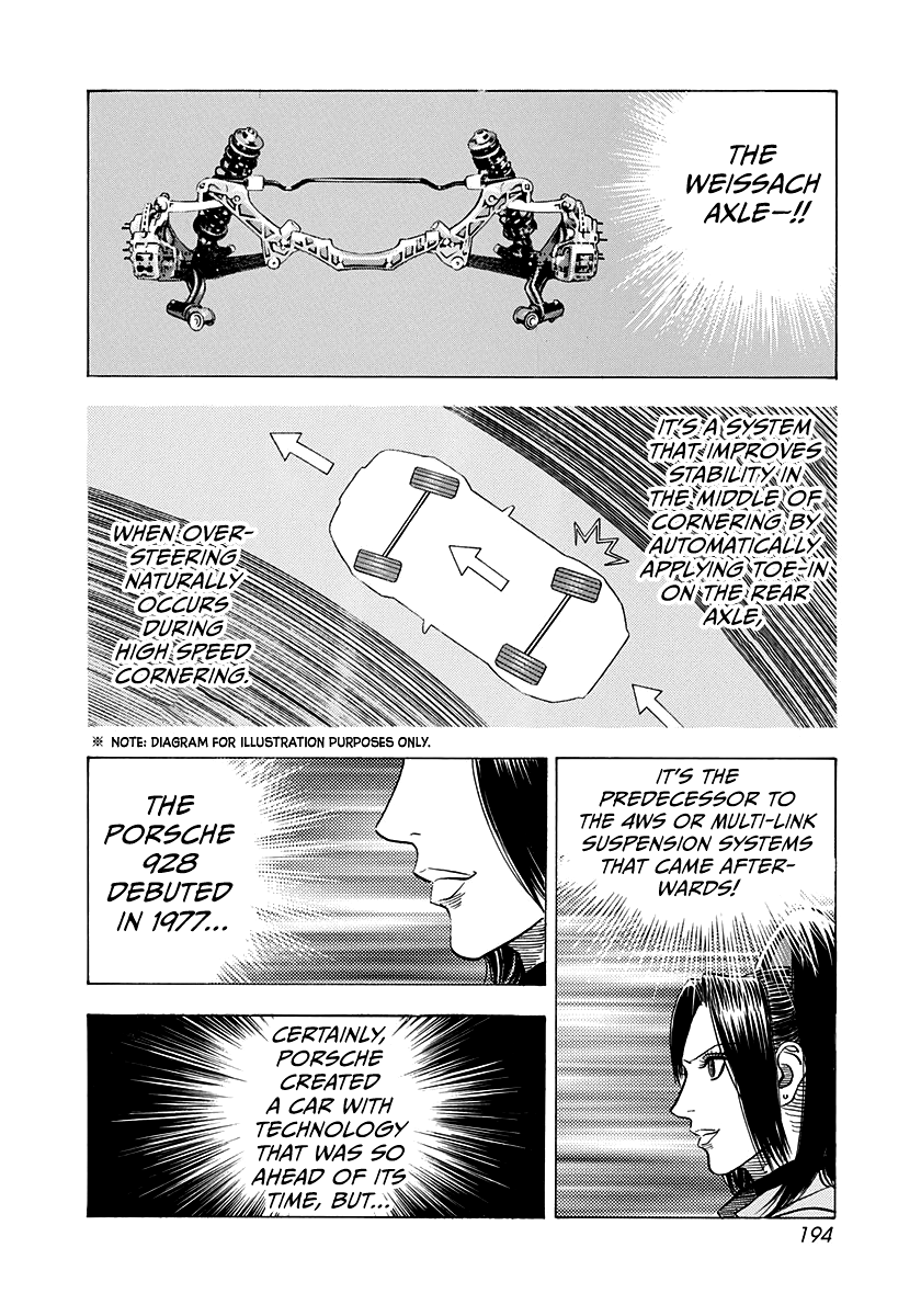 Halaman dari Countach Chapter 155