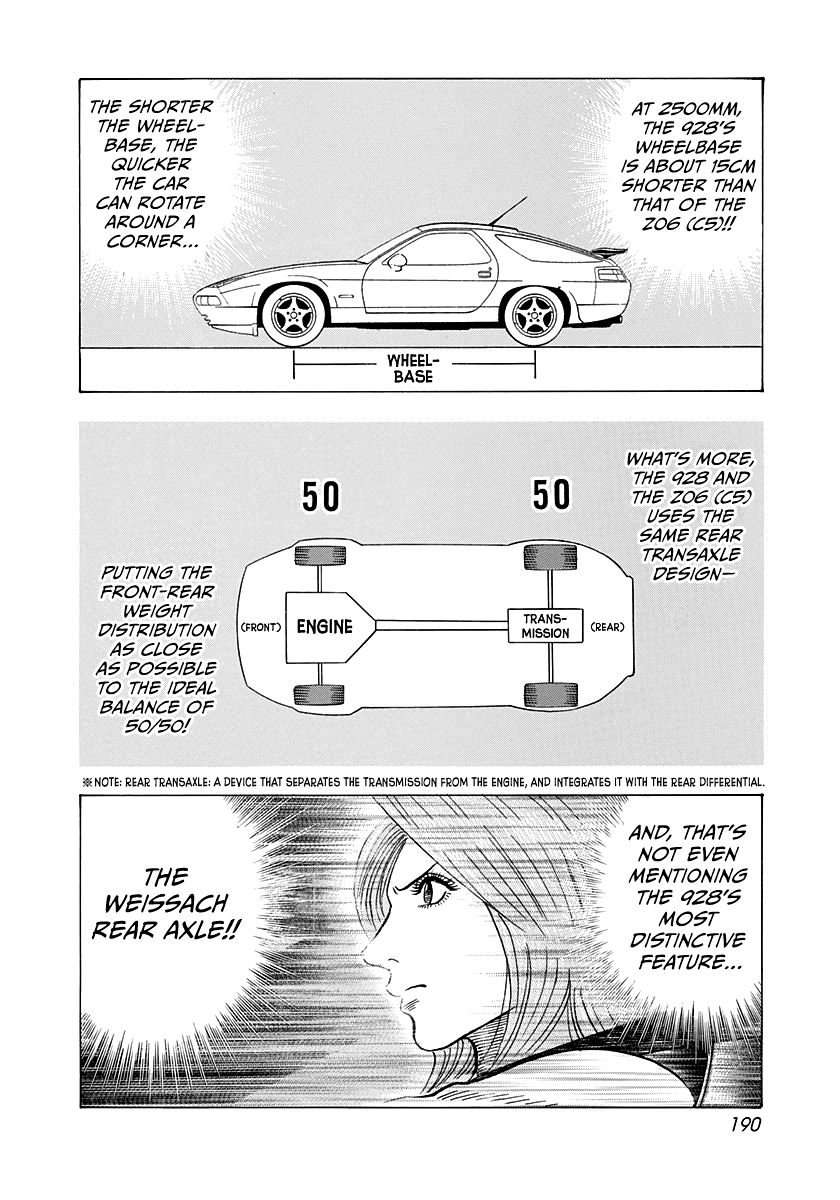 Halaman dari Countach Chapter 155