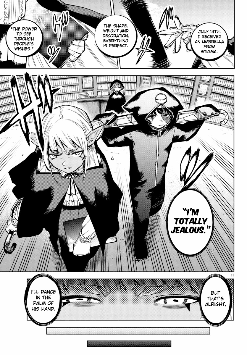 10