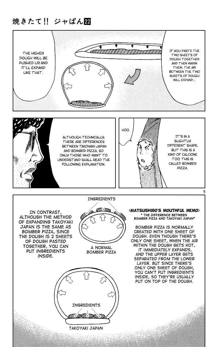 Halaman dari Yakitate!! Japan Chapter 193