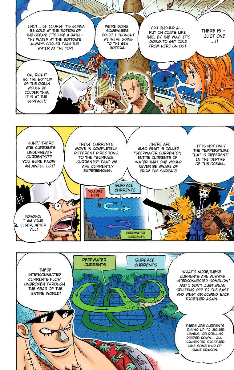 Halaman dari One Piece (Official Colored) Chapter 604