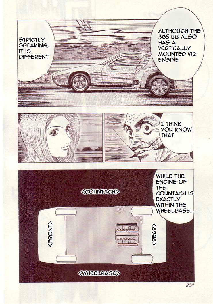Halaman dari Countach Chapter 35