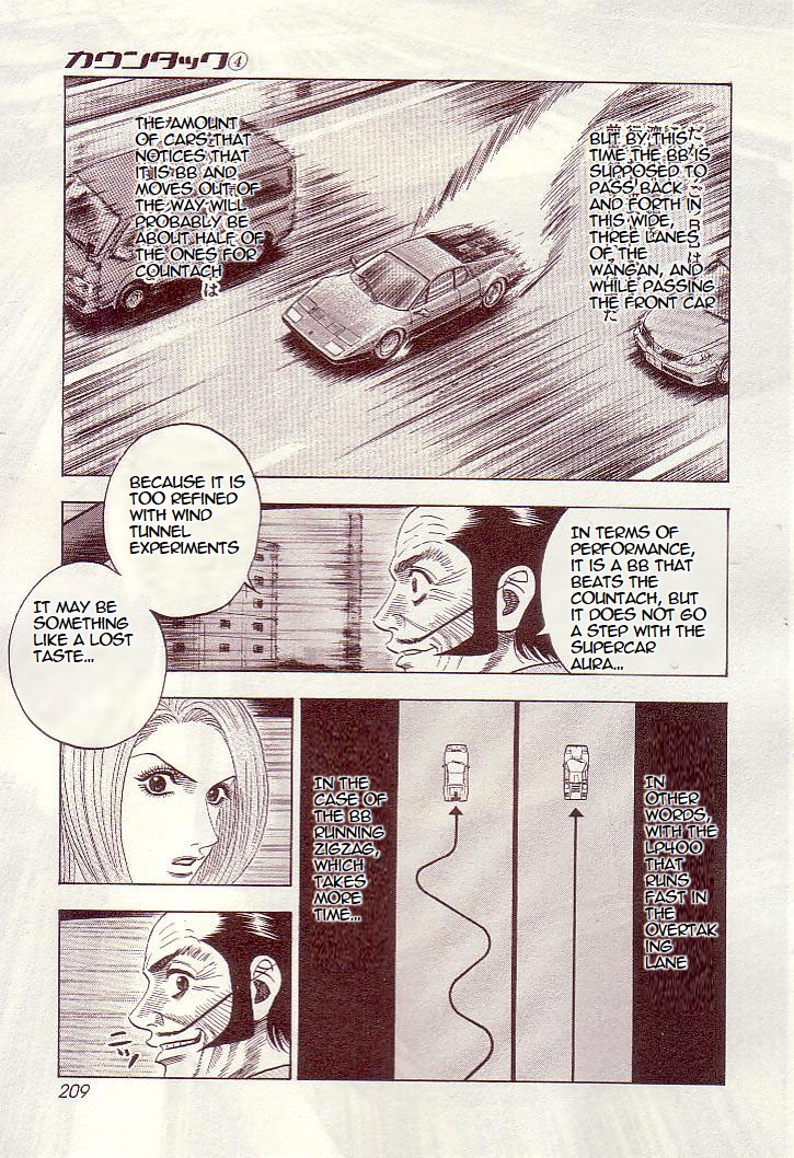 Halaman dari Countach Chapter 35