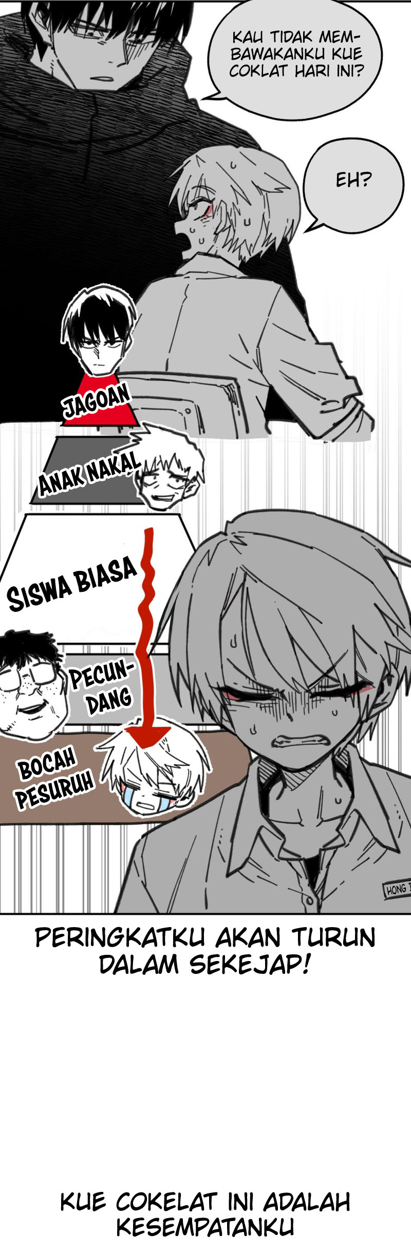 High School Boy Chapter 6 - halaman 19