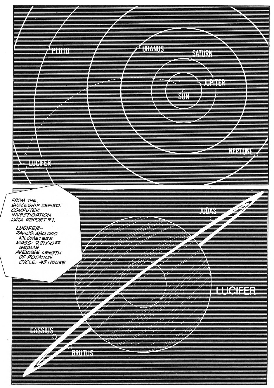 Halaman dari 2001 Nights Chapter 7.1