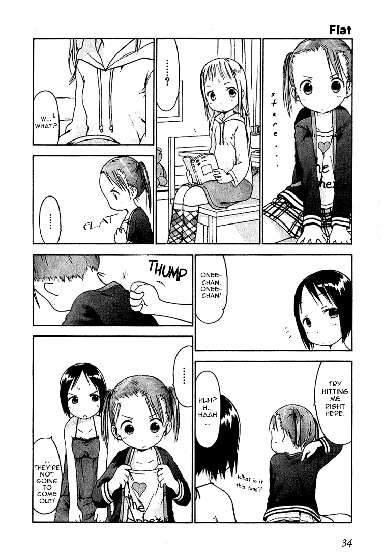 Halaman dari Ichigo Mashimaro Chapter 12