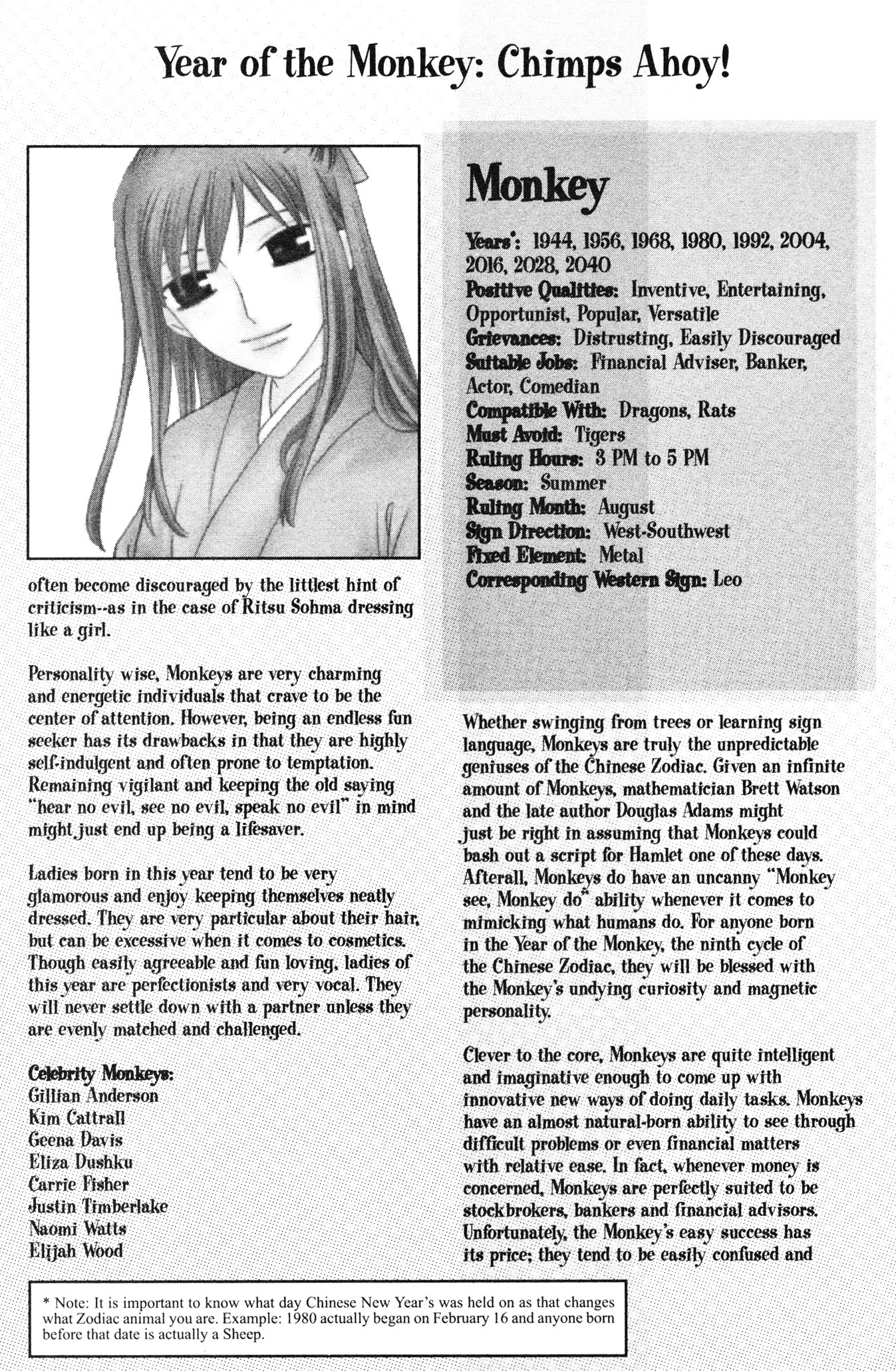 Halaman dari Fruits Basket Chapter 71.5