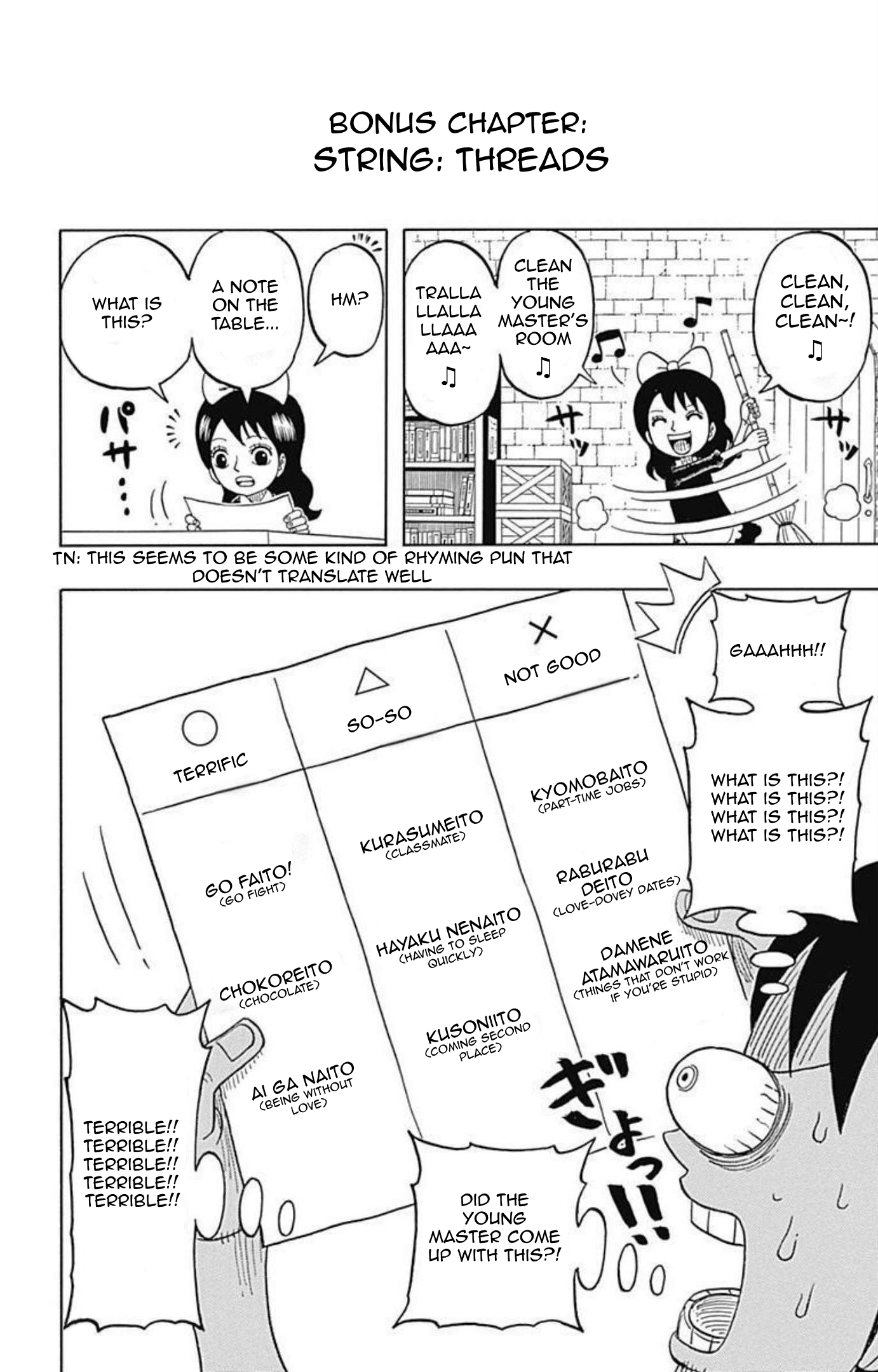 Halaman dari One Piece Party Chapter 10