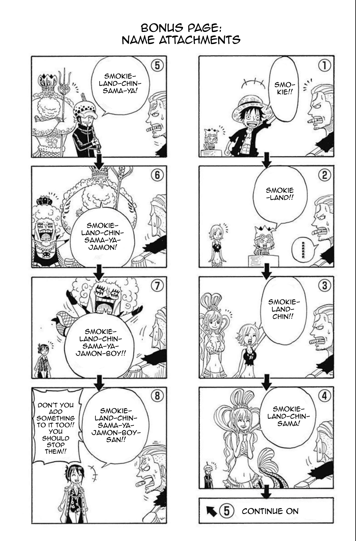 Halaman dari One Piece Party Chapter 10