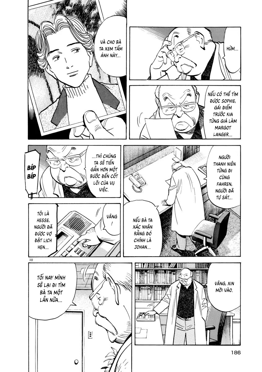 Monster Perfect Edition Chap 58 - Next Chap 59