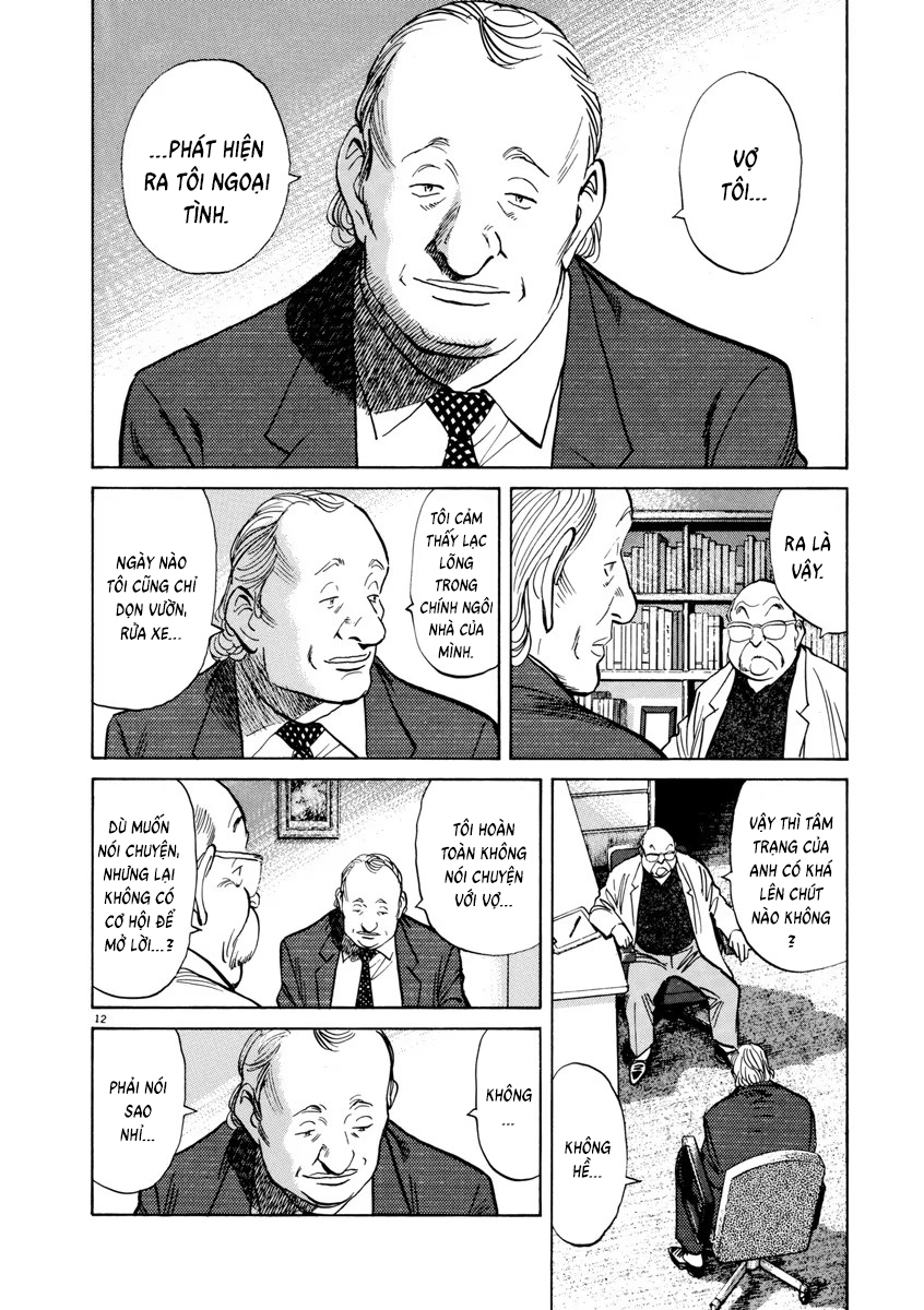 Monster Perfect Edition Chap 58 - Next Chap 59