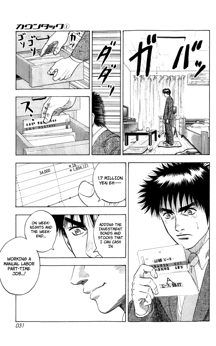Halaman dari Countach Chapter 1