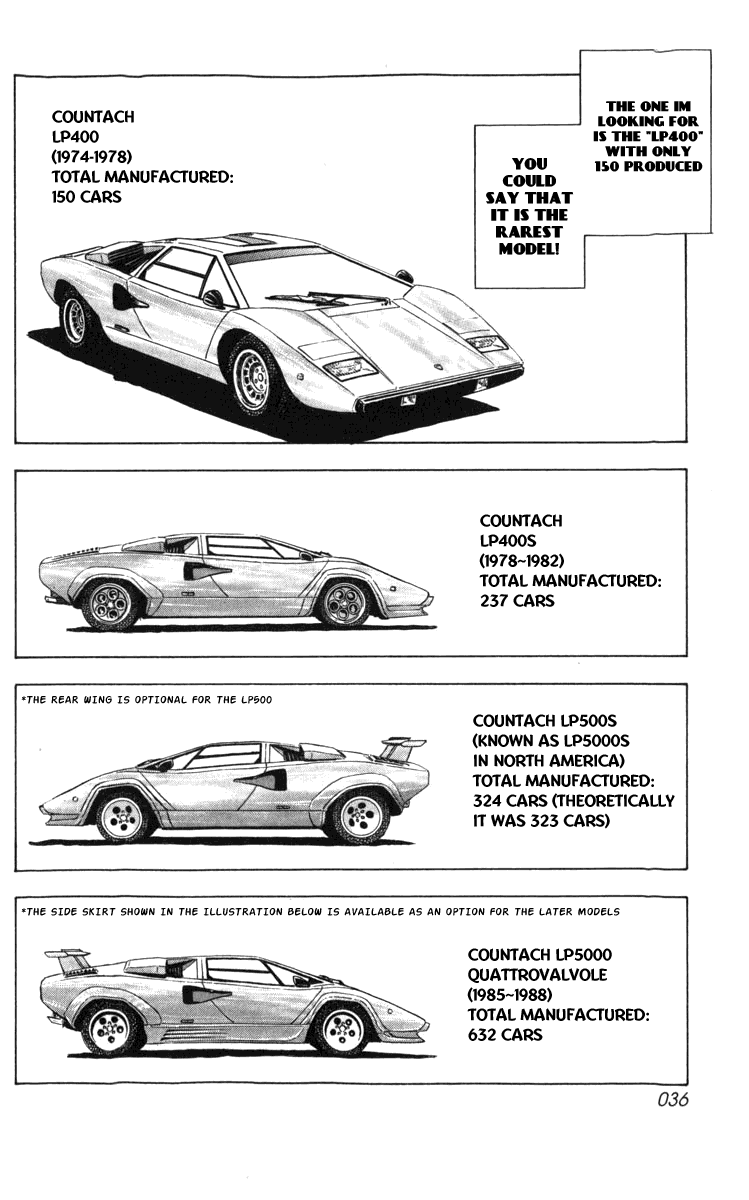 Halaman dari Countach Chapter 1