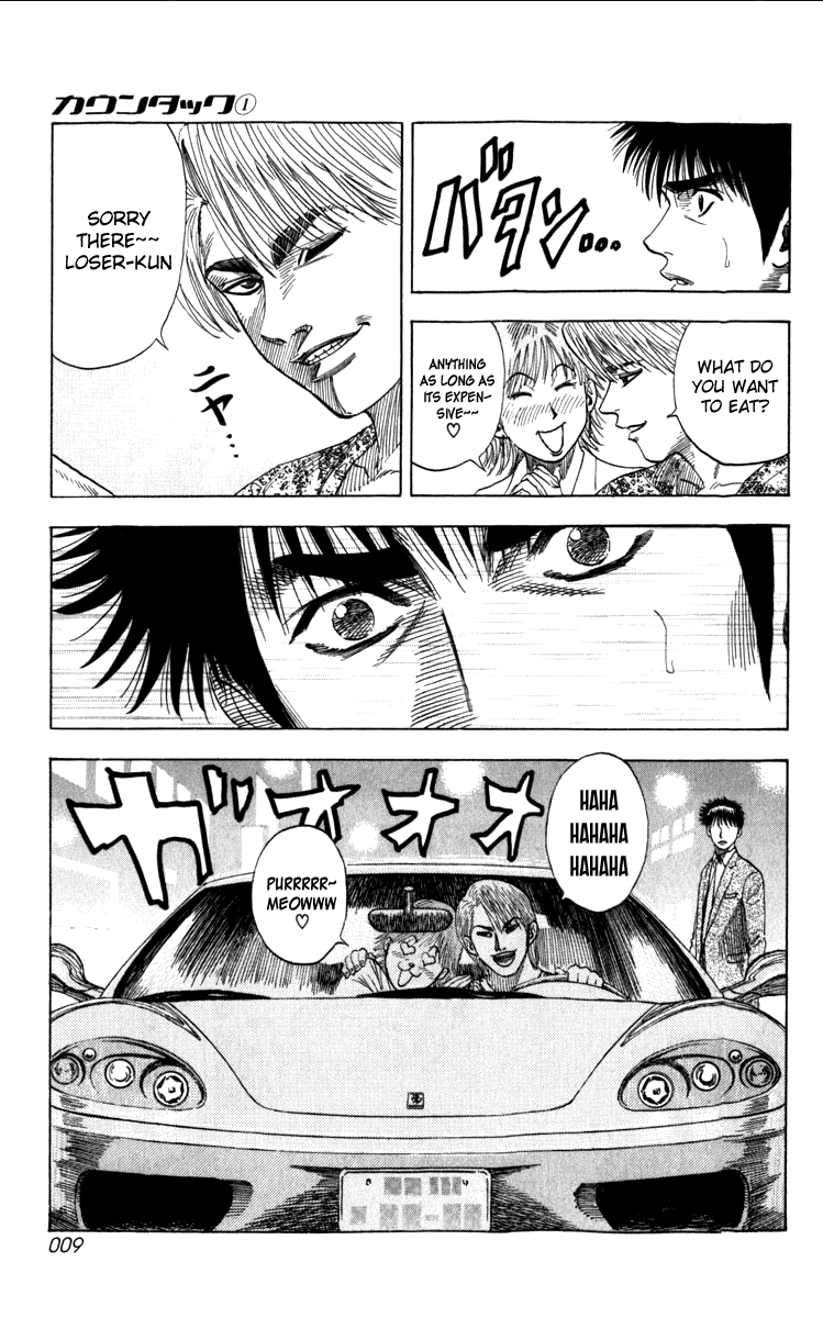 Halaman dari Countach Chapter 1